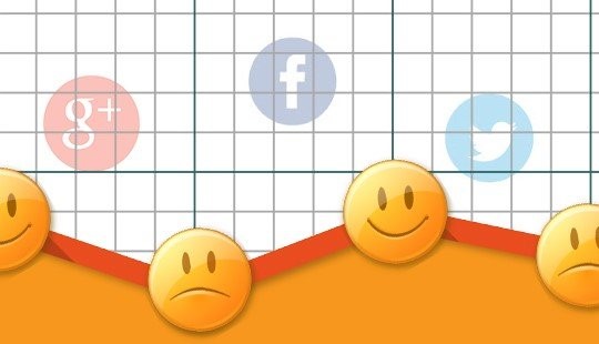 Why Understanding Customer Sentiment Analysis Can Separate Your Business From The Pack